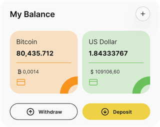 Dashboard-Übersicht der QubitTradeAi-Automated-Trading-Lösung
